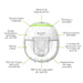 Ardo Extractor de leche materna doble Melia