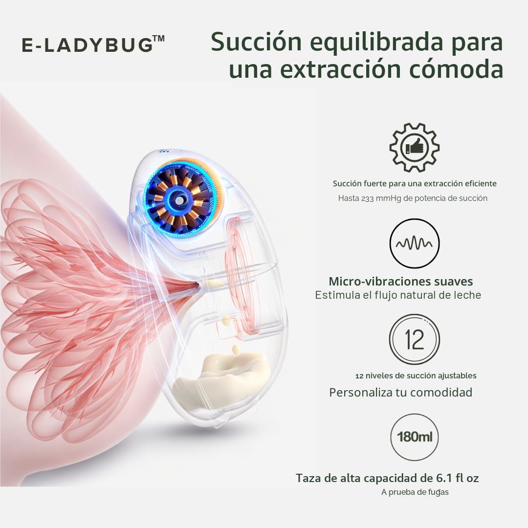 Haakaa Extractor de Leche Eléctrico Portátil Doble Haakaa E-Ladybug
