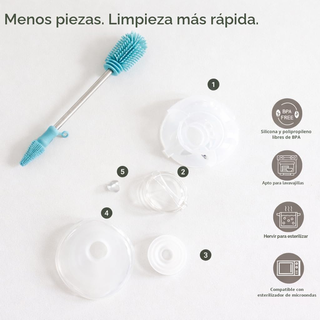 Haakaa Extractor de Leche Eléctrico Portátil Doble Haakaa E-Ladybug