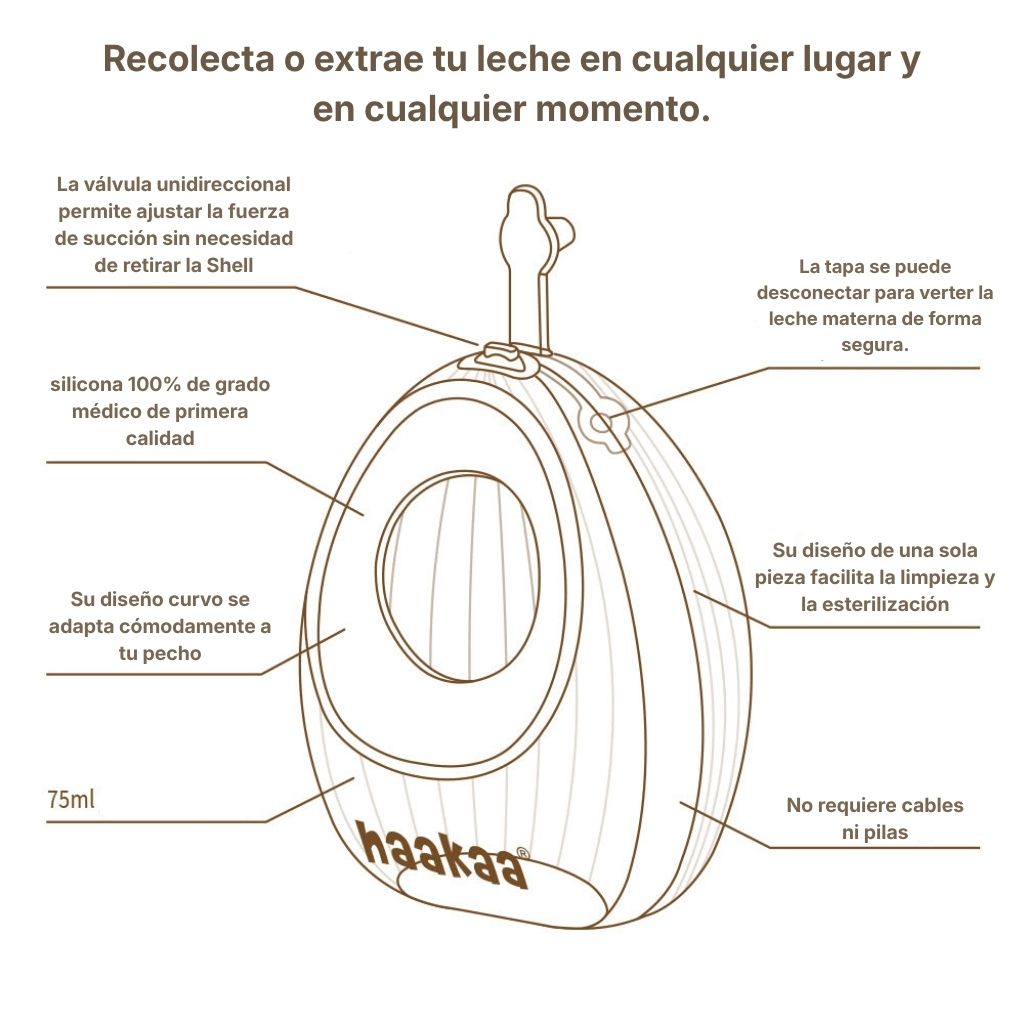 Haakaa Set de 2 Shell de 75 ml más bolsa esterilizadora de 750 ml
