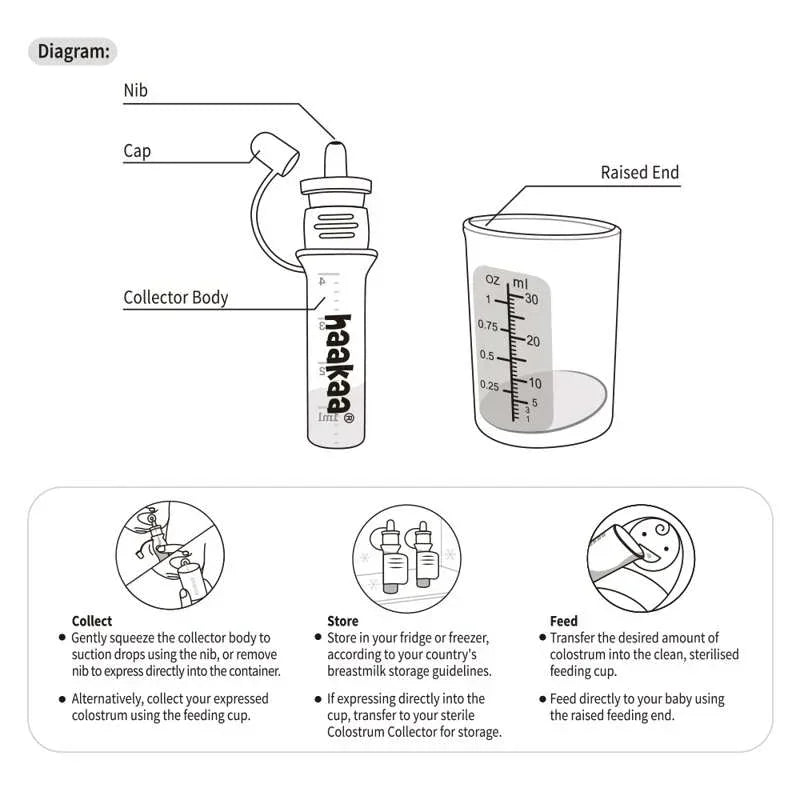 Haakaa Set de recolector y dispensador de calostro pre esterilizado más vaso